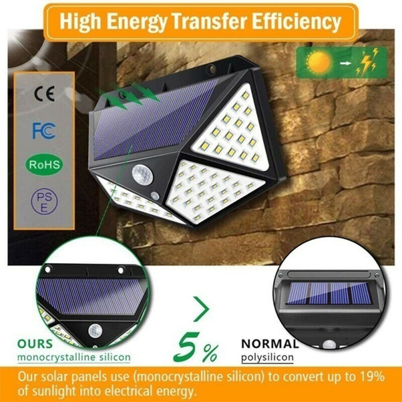 LED Solar Wall Lamp All Sides Luminous Solar Induction Lamp Human Courtyard Wall Lamp